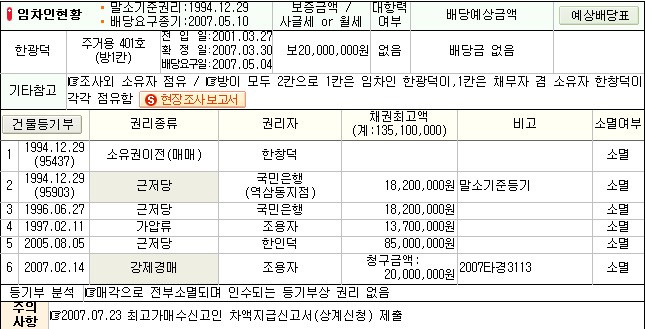 명도 이미지