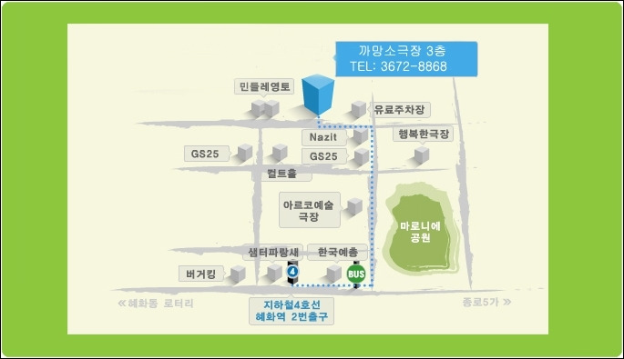 드니브 이미지
